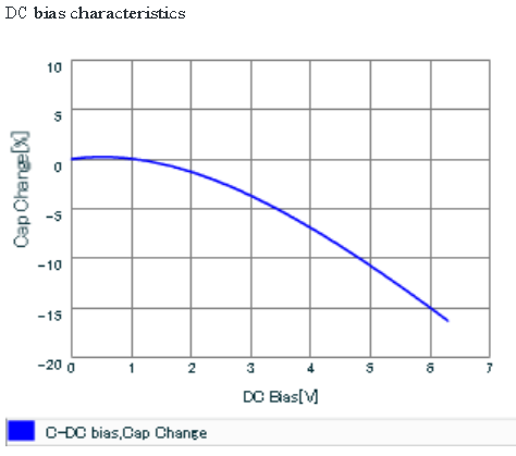 Technical Document Image Preview